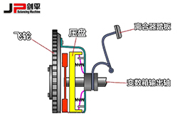 離合器壓盤動平衡機，改善離合器壓盤質(zhì)量