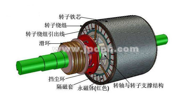 平衡之道，劍平智能研發(fā)轉(zhuǎn)子兩工位全自動(dòng)平衡機(jī)